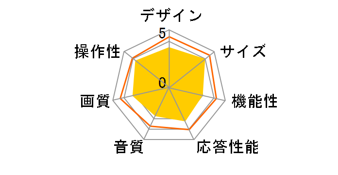 BN-32DT10H [32�C���`]�̃��[�U�[���r���[