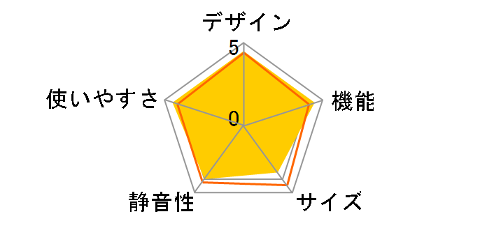 GR-K50FR�̃��[�U�[���r���[