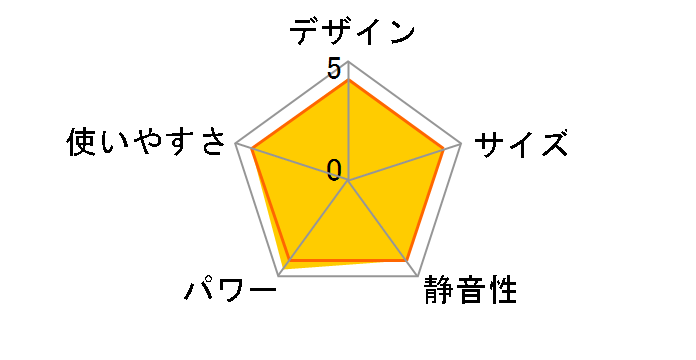 BF-861RGA�̃��[�U�[���r���[