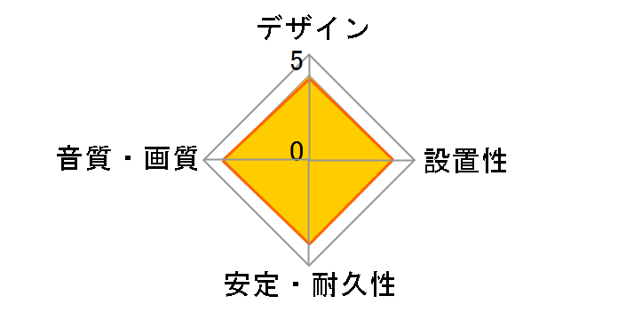 OPC-X11 [0.7m]�̃��[�U�[���r���[