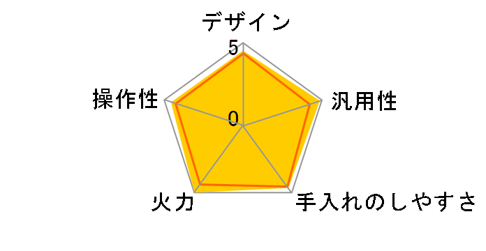 KZ-W773K [�N���A�u���b�N]�̃��[�U�[���r���[