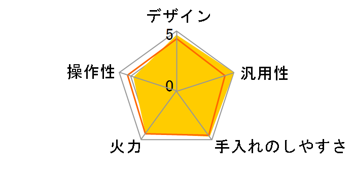 KZ-W763S�̃��[�U�[���r���[