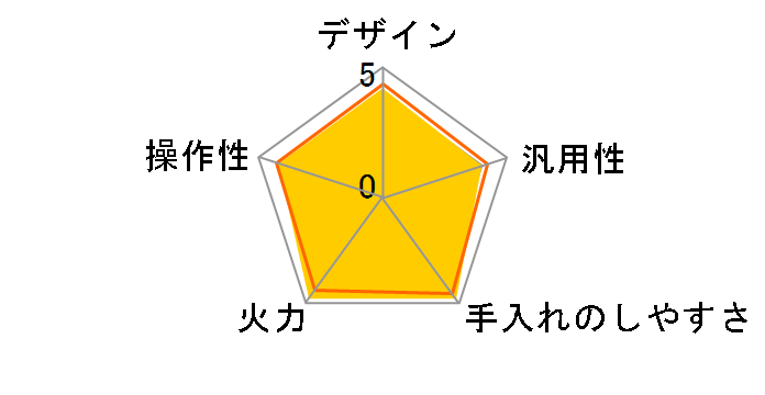 KZ-W373S�̃��[�U�[���r���[