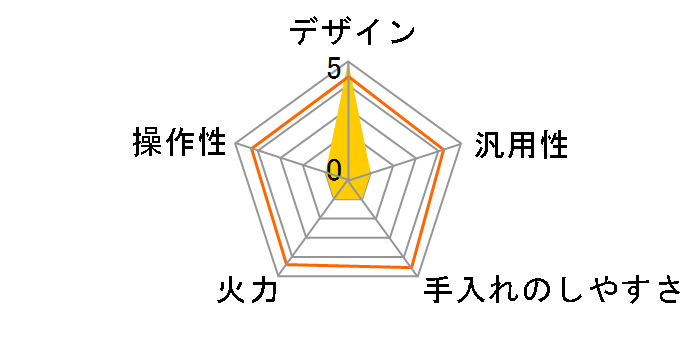 KZ-W173S�̃��[�U�[���r���[