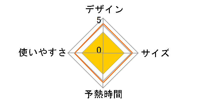 KAS-3010/A [u[]̃[U[r[
