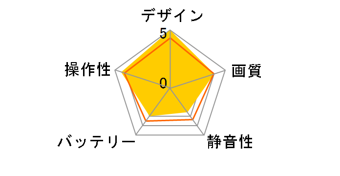 Dobby Standard D100B-S�̃��[�U�[���r���[