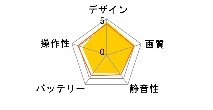 Dobby Deluxe D100B-H�̃��[�U�[���r���[