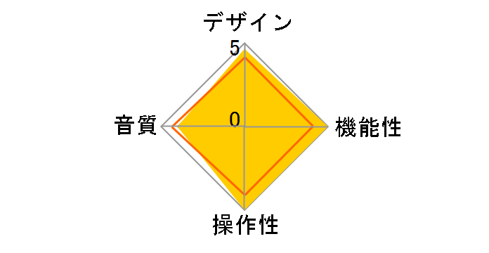 ES-1200�̃��[�U�[���r���[