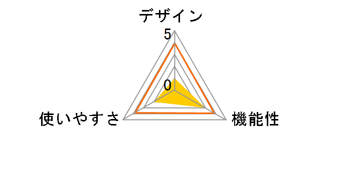 EL-520T-X�̃��[�U�[���r���[