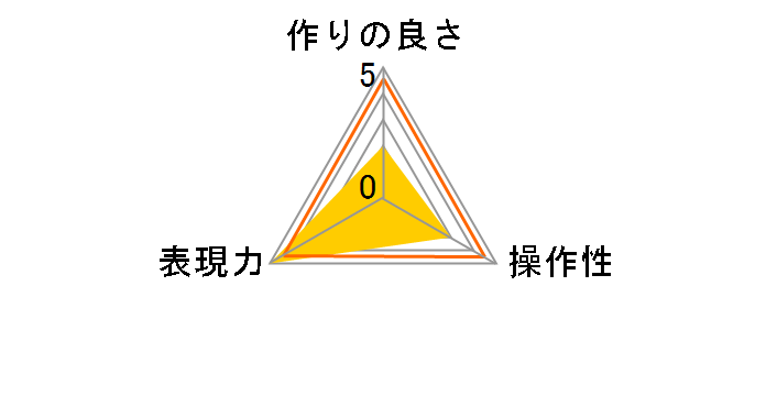 49S �[�N���X�v���e�N�^�[�̃��[�U�[���r���[