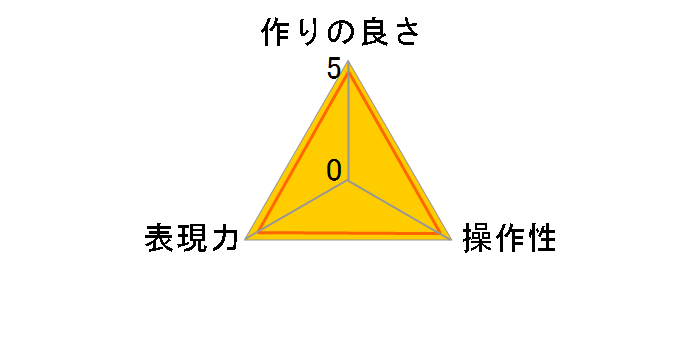 67S �[�N���X�v���e�N�^�[�̃��[�U�[���r���[