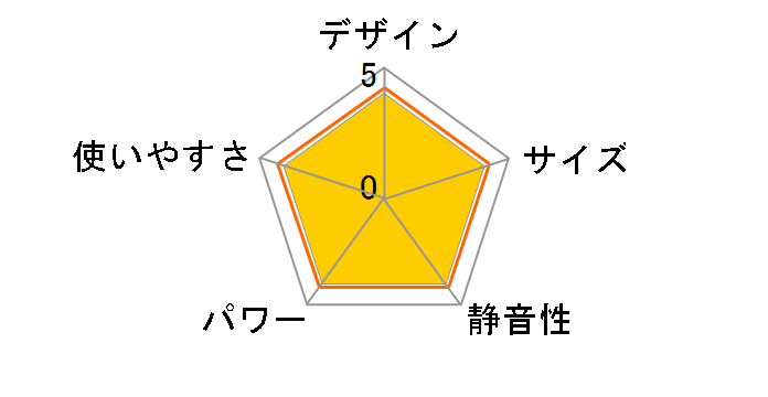 �z�b�g&�N�[�� KHF-1265/T [�u���E��]�̃��[�U�[���r���[