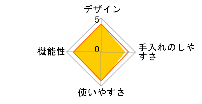 YAC-120�̃��[�U�[���r���[