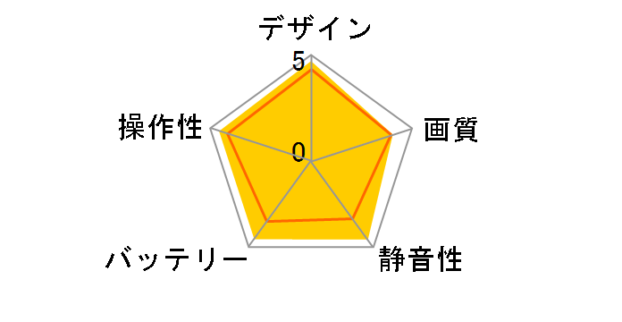 Mavic Pro �t���C���A�R���{�̃��[�U�[���r���[