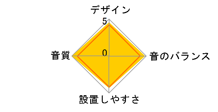 TS-WX70DA [�}�b�g�u���b�N]�̃��[�U�[���r���[