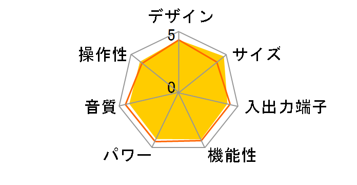 TX-L50�̃��[�U�[���r���[