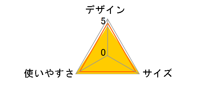 �W���X�g�T�C�Y ���E���W�`�F�A�ŐH�������₷���e�[�u�� S UC-517�̃��[�U�[���r���[