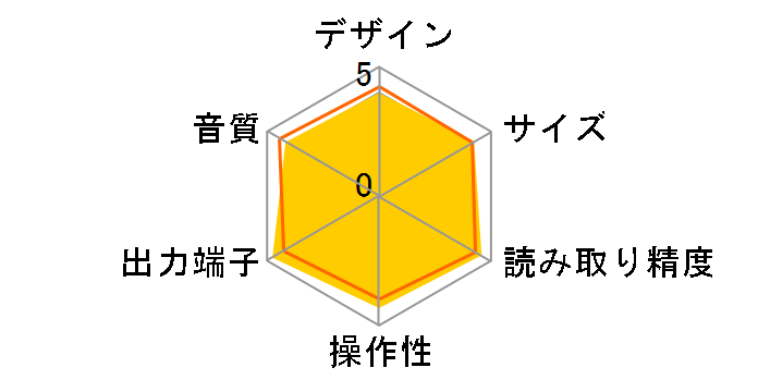 PD-30AE�̃��[�U�[���r���[