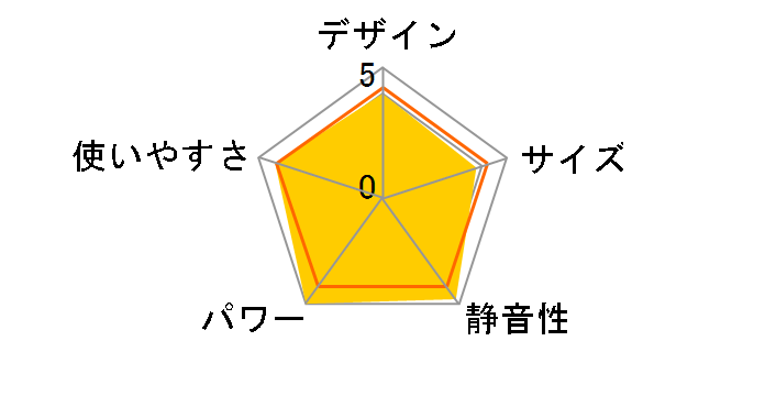 �Z�����q�[�g ERFT11TS-W [�p�[���z���C�g]�̃��[�U�[���r���[