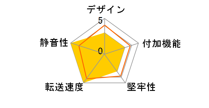 HSB100SATBK [�u���b�N]�̃��[�U�[���r���[