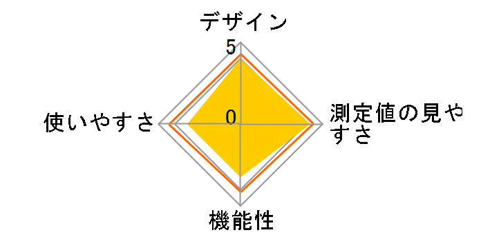 ES-P2020DZ�̃��[�U�[���r���[