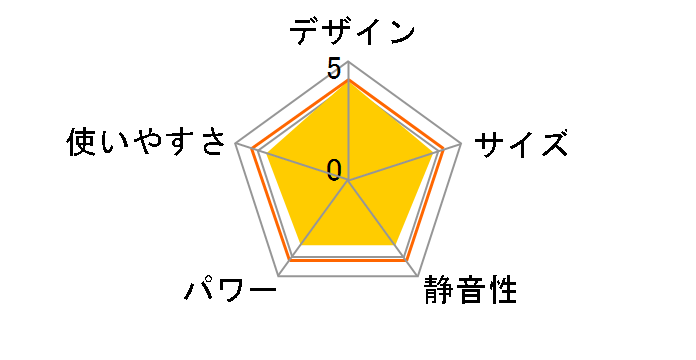 PF-JTH1�̃��[�U�[���r���[