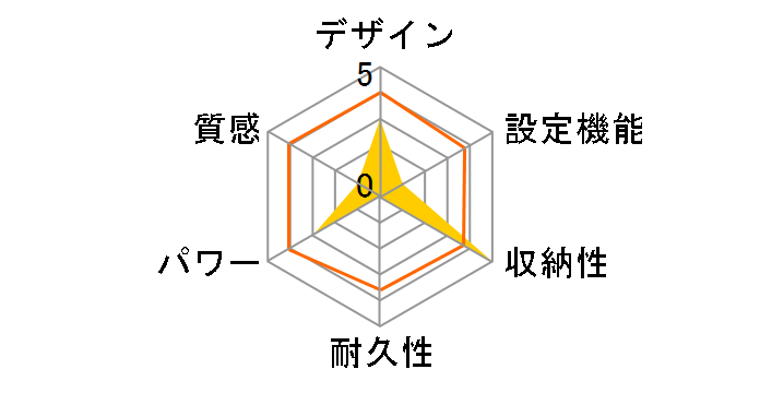 SB-TM60(N) [�i�`�������u���E��]�̃��[�U�[���r���[