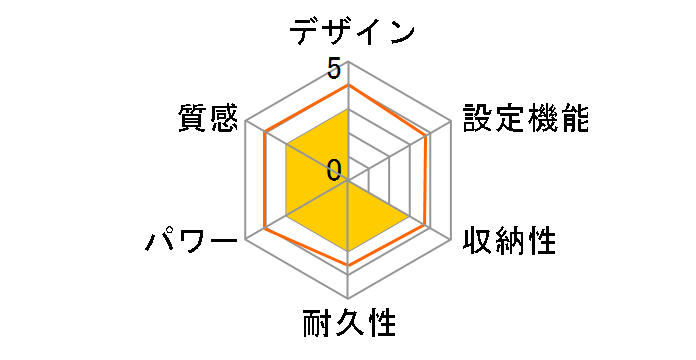SB-TM70(W) [�I�[�N]�̃��[�U�[���r���[