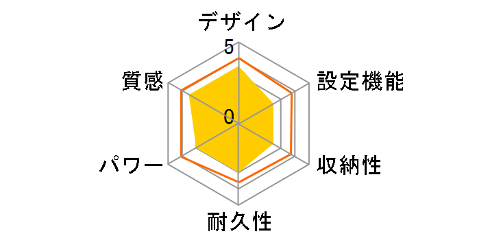 SB-KM90(D) [�_�[�N�u���E��]�̃��[�U�[���r���[