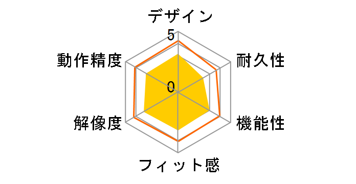 M-LS16DLBU [�u���[]�̃��[�U�[���r���[