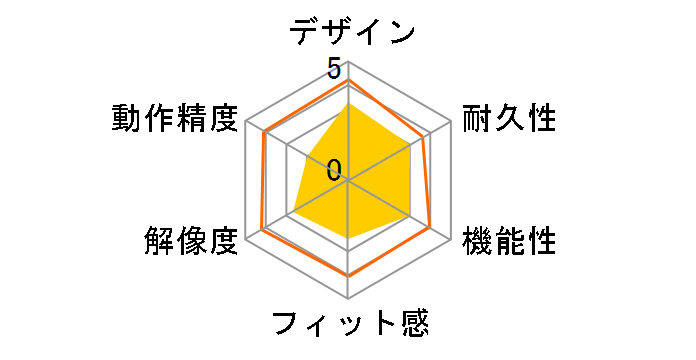 M-LS16ULBK [�u���b�N]�̃��[�U�[���r���[