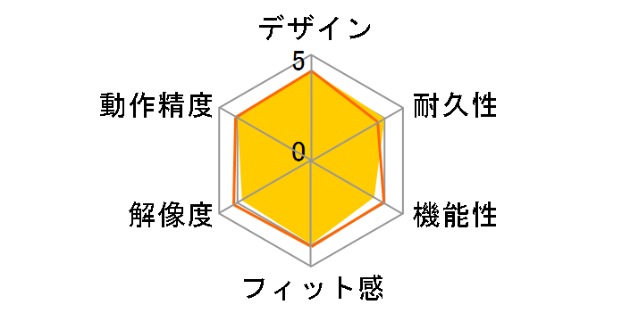 M-LS14DLRD [���b�h]�̃��[�U�[���r���[