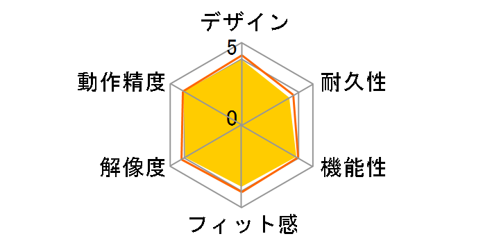 BSMBW300MRD [���b�h]�̃��[�U�[���r���[