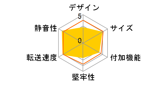 DN-10882 [�z���C�g]�̃��[�U�[���r���[