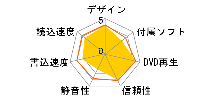 BRXL-PC6VU2/N [�N���X�^���u���b�N]�̃��[�U�[���r���[