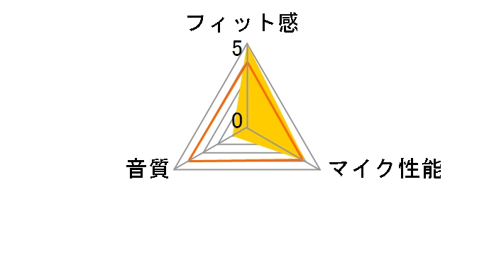 PC 373D�̃��[�U�[���r���[