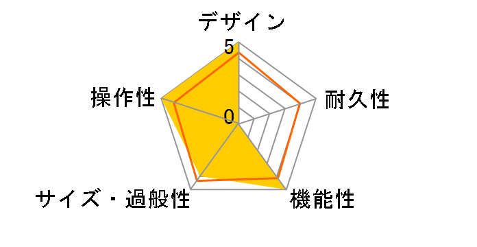 Spider V 240�̃��[�U�[���r���[