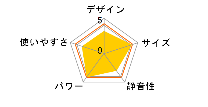 JCH-M081T�̃��[�U�[���r���[