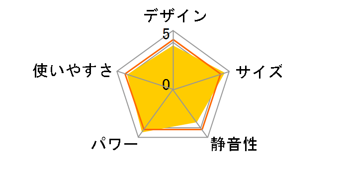 JCH-D083T-A [�u���[]�̃��[�U�[���r���[