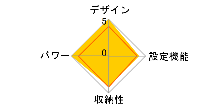 HLM-13M�̃��[�U�[���r���[