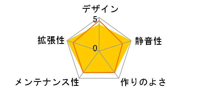 Enthoo PRO M GLASS PH-ES515PTG_BK�̃��[�U�[���r���[