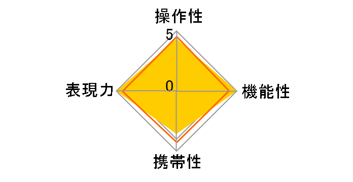 500mm F4 DG OS HSM [�L���m���p]�̃��[�U�[���r���[