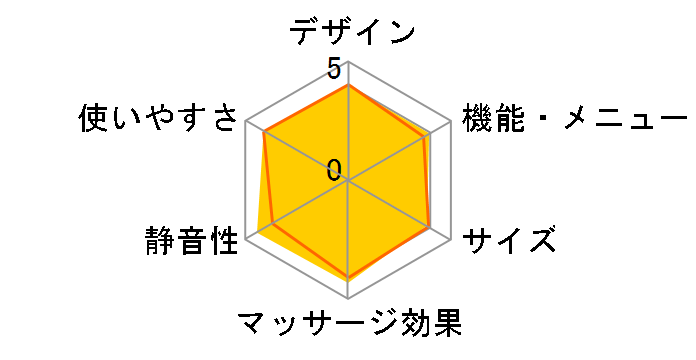 DOCTORAIR 3D�l�b�N�}�b�T�[�W���[ MN-001BR [�u���E��]�̃��[�U�[���r���[