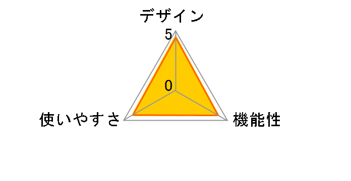 �C���i�[�X�L�����f���A�� RD-906 [�z���C�g]�̃��[�U�[���r���[