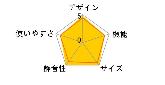 NR-E412V�̃��[�U�[���r���[