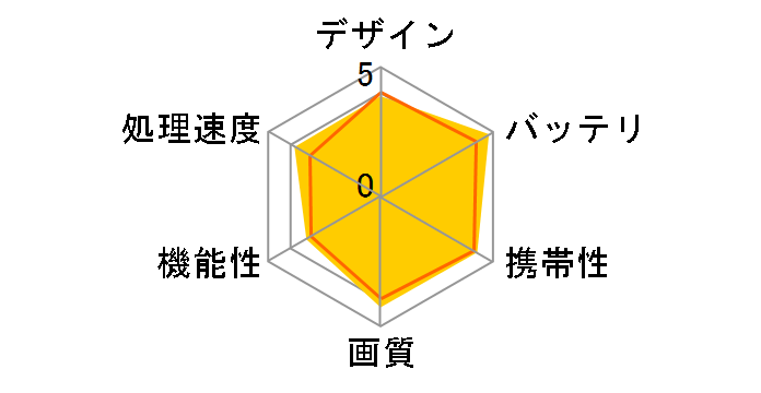 Kindle Paperwhite 32GB �}���K���f�� [�u���b�N]�̃��[�U�[���r���[