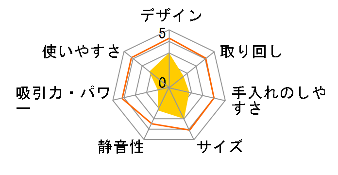 �X�~�T�b�g CCS10�̃��[�U�[���r���[