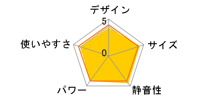 LC-32F(N) [�V�����p���S�[���h]�̃��[�U�[���r���[