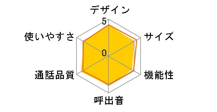 JD-XF1CL-N [�S�[���h�n]�̃��[�U�[���r���[