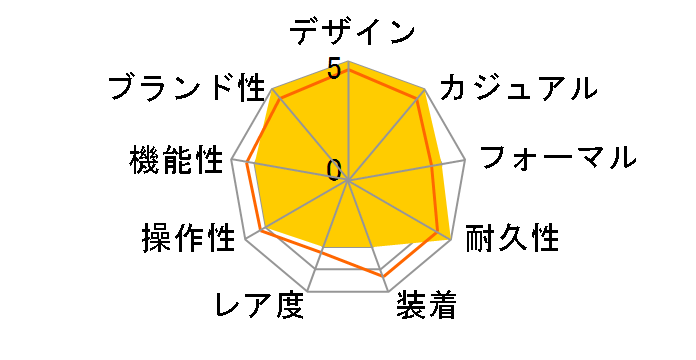 �V�[�}�X�^�[ �v���l�b�g�I�[�V���� 600M �R�[�A�N�V���� �}�X�^�[ �N���m���[�^�[ 39.5MM 215.30.40.20.04.001�̃��[�U�[���r���[